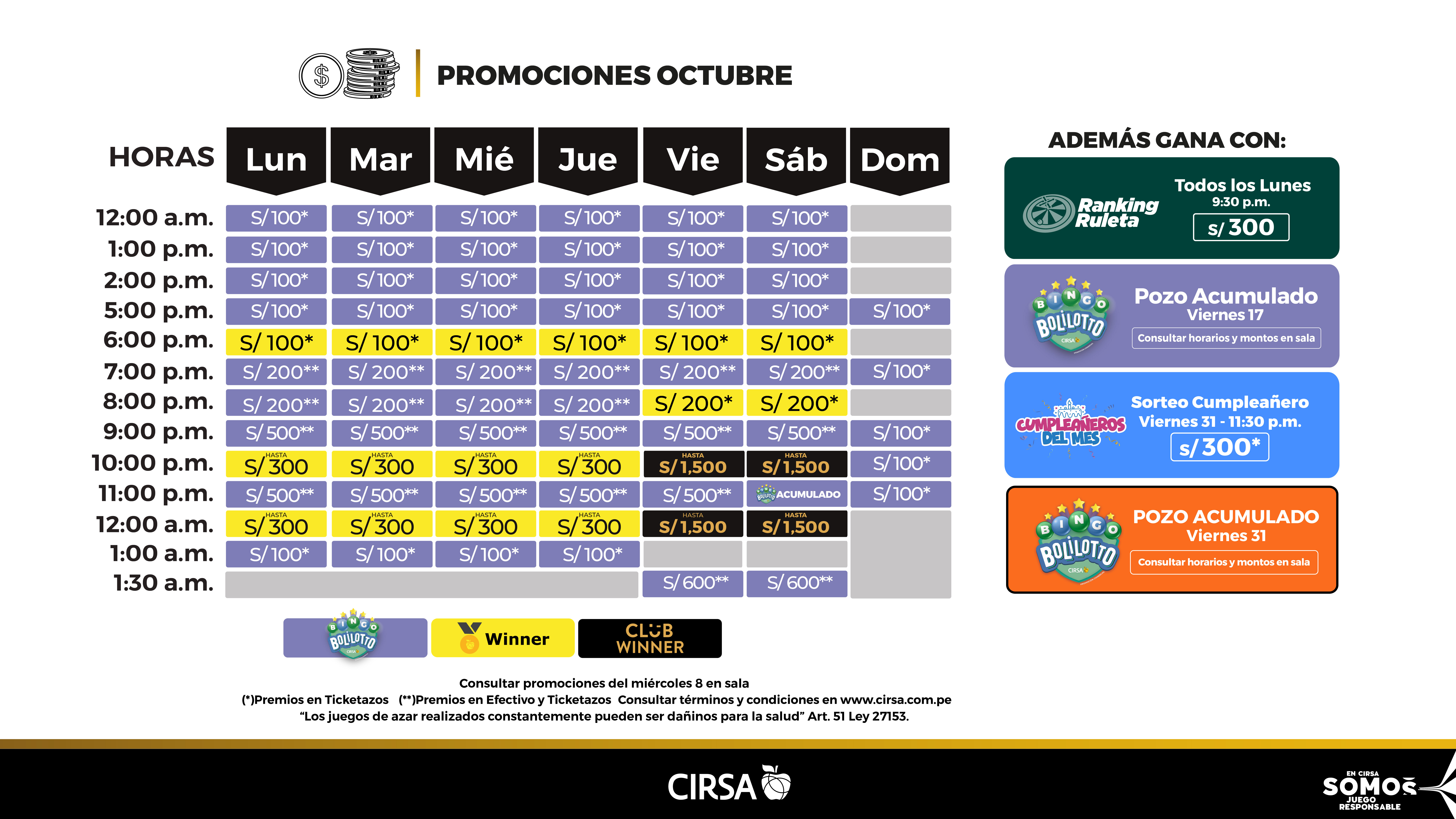 Portal OCTUBRE_chimbote ene2