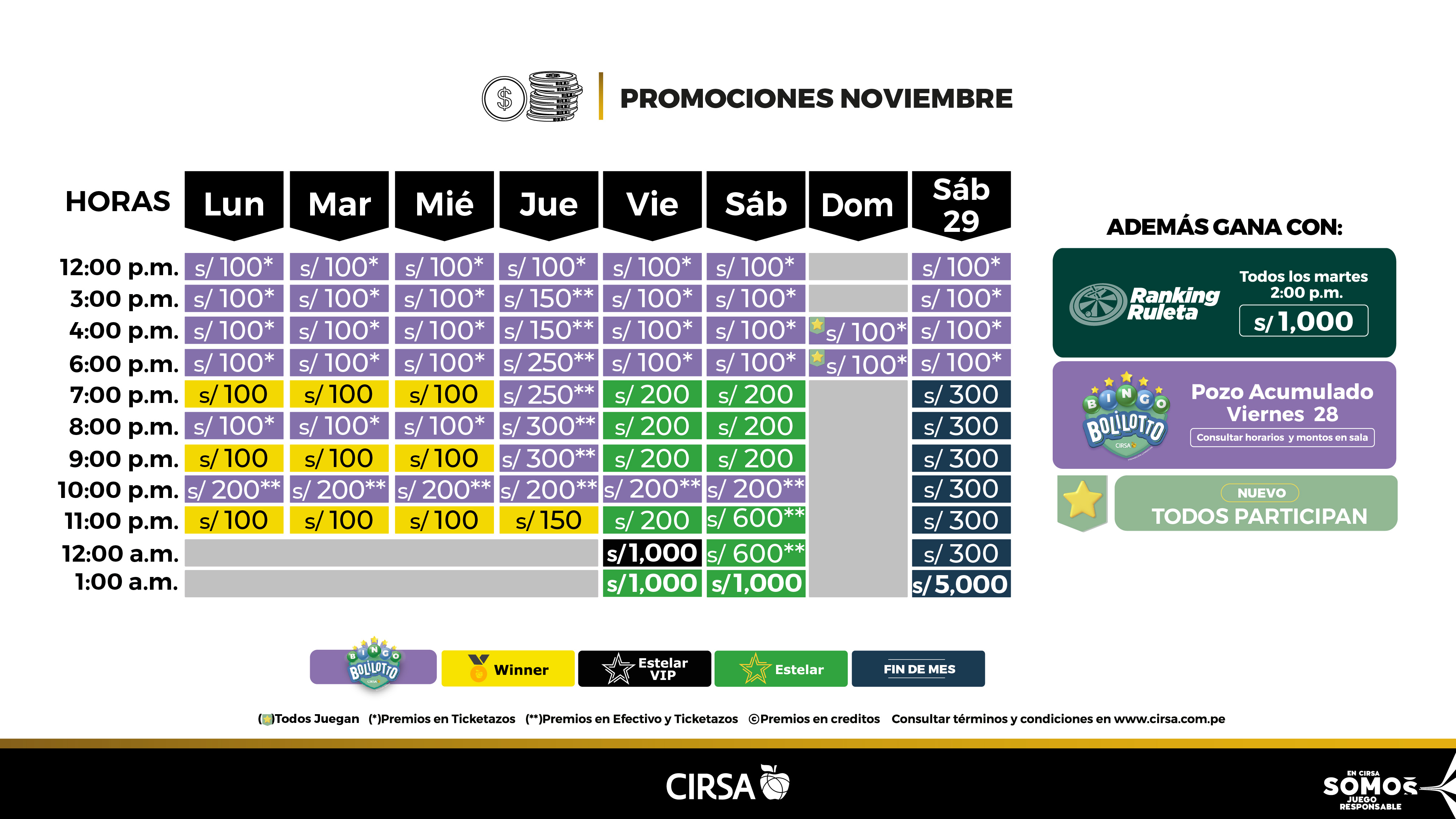 Benavides Noviembre_Noviembre-01