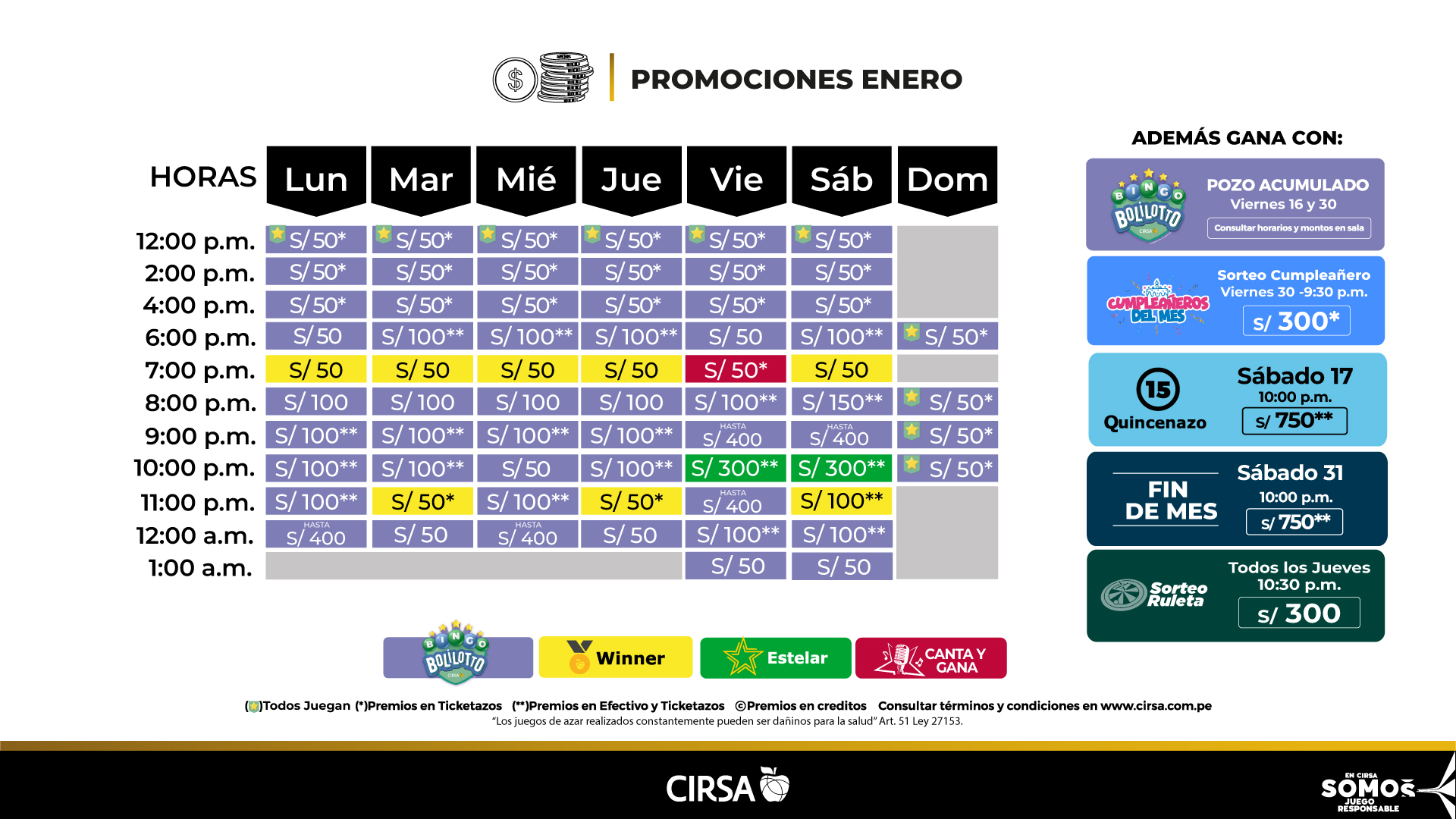 H-Cronograma-Enero26-Puno