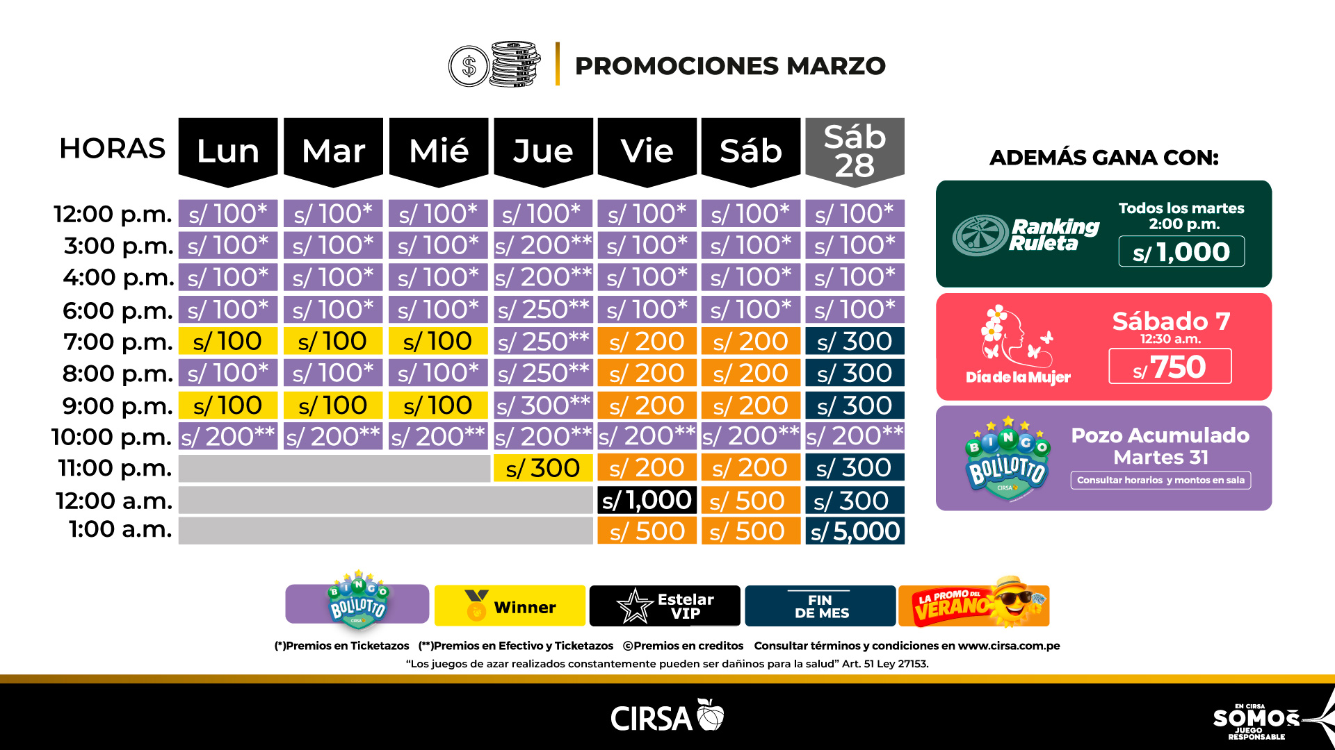 H-Benavides-CronoMarzo26