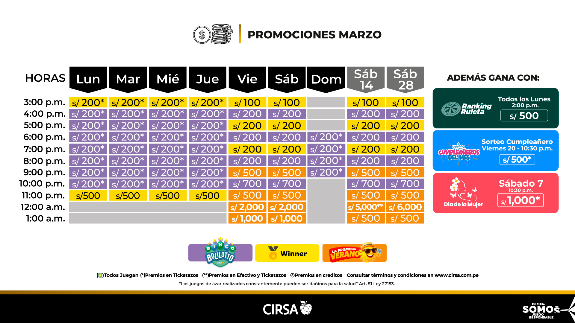 H-JokersLima-CronoMarzo26